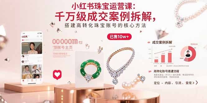 小红书珠宝运营课：千万级成交案例拆解，搭建高转化珠宝账号的核心方法-百义网络创业网-虚拟电商货源