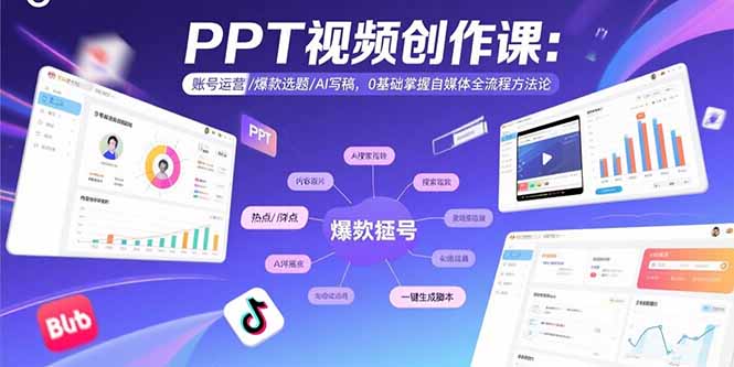 PPT视频创作课：账号运营/爆款选题/AI写稿，0基础掌握自媒体全流程方法论-百义网络创业网-虚拟电商货源