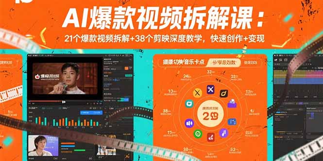 AI爆款视频拆解课：21个爆款视频拆解+38个剪映深度教学，快速创作+变现-百义网络创业网-虚拟电商货源