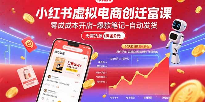 小红书虚拟电商创富课：零成本开店/爆款笔记/自动发货,30天打造被动收入-百义网络创业网-虚拟电商货源