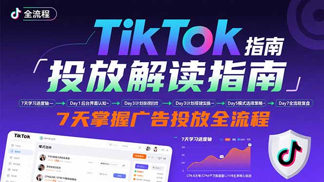 TikTok投放解读指南：后台操作/计划建立/模式选择，7天掌握广告投放全流程-白马联创