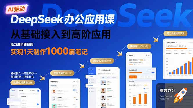 DeepSeek办公应用课：从基础接入到高阶应用，实现1天制作1000篇笔记-白马联创