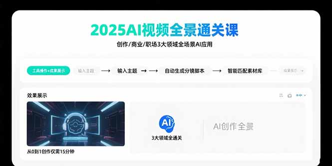2025AI视频全景通关课：涵盖创作/商业/职场3大领域  掌握AI全场景应用-棕熊云分享