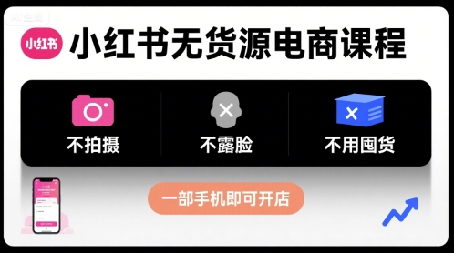 小红书无货源电商课程，不拍摄不露脸不用囤货，一部手机即可开店-白马联创