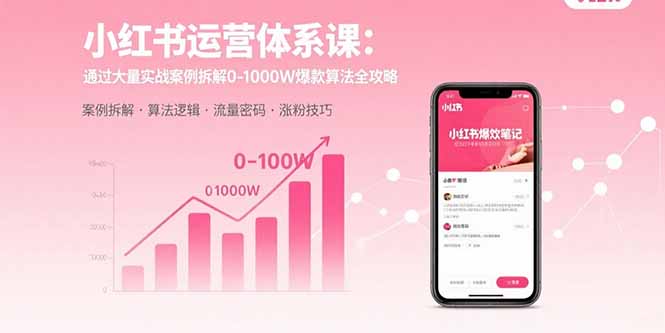 小红书运营体系课：通过大量实战案例拆解0-1000W爆款算法全攻略汇通分享-专注分享网络创业项目实操课程 – 全网首发_高质量创业项目输出汇通分享