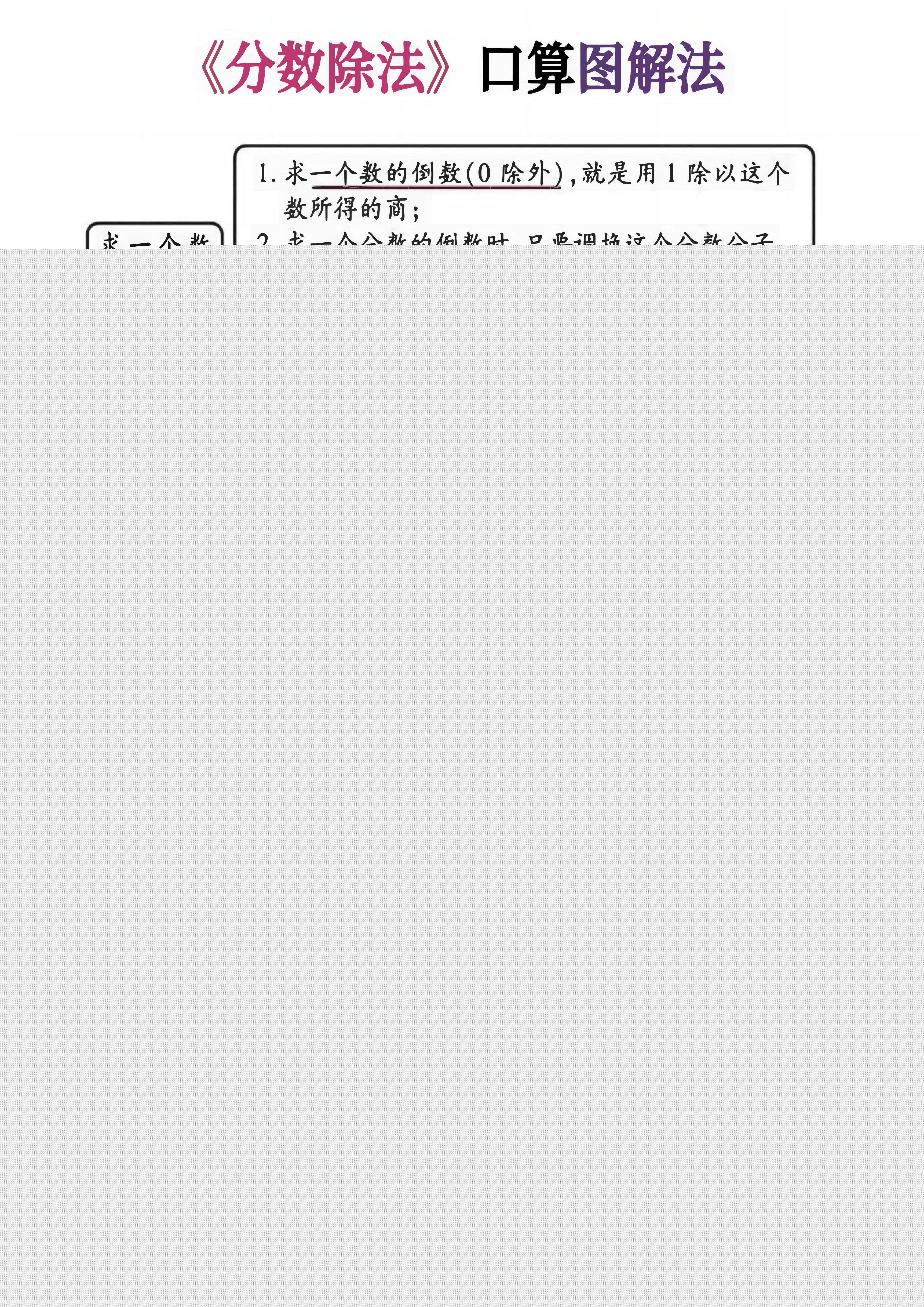 六上数学《分数除法》计算突破专练20页-我爱发帖