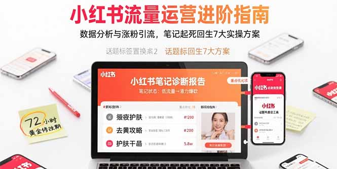 小红书流量运营进阶指南，数据分析与涨粉引流，笔记起死回生7大实操方案-我爱发帖
