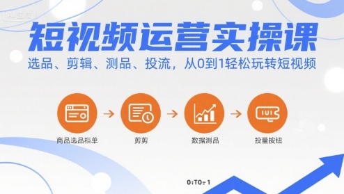 短视频运营实操课，选品、剪辑、测品、投流，从0到1轻松玩转短视频-我爱发帖