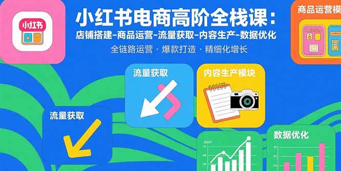 小红书电商高阶全栈课：店铺搭建-商品运营-流量获取-内容生产-数据优化-我爱发帖