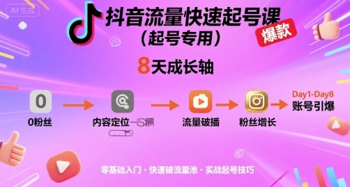 抖音流量快速起号课(起号专用)，8天带你做爆自己的账号-我爱发帖