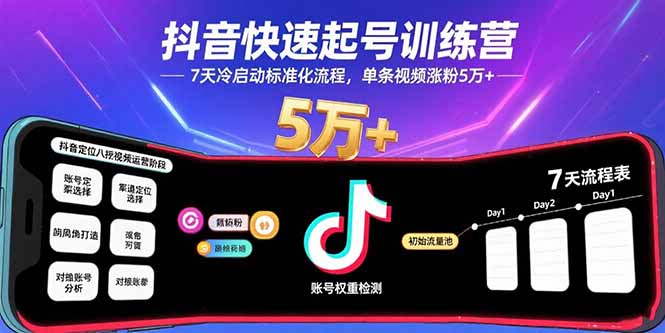 抖音快速起号训练营，7天冷启动标准化流程，单条视频涨粉5万+-我爱发帖