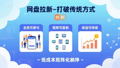 网盘拉新-打破传统方式，低成本矩阵化躺挣，全民可参与、矩阵可复制、收益可持续【揭秘】-我爱发帖