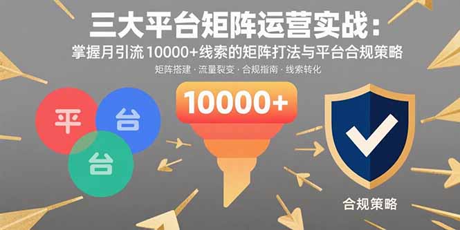 三大平台矩阵运营实战：掌握月引流10000+线索的矩阵打法与平台合规策略-我爱发帖