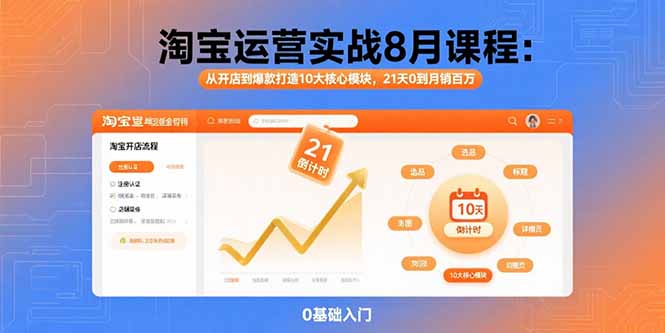 淘宝运营实战8月课程：从开店到爆款打造10大核心模块，21天0到月销百万-我爱发帖