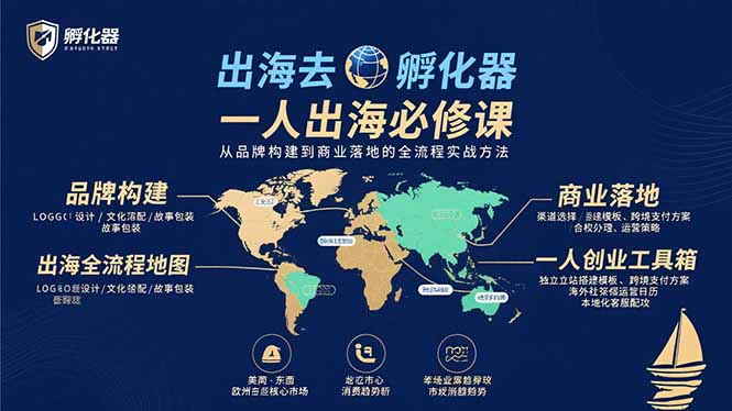 出海去 孵化器 一人出海必修课：从品牌构建到商业落地的全流程实战方法-我爱发帖