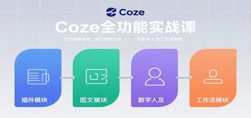Coze全功能实战课：节点插件运用、图文视频生成与数字人及工作流制作-源码天堂