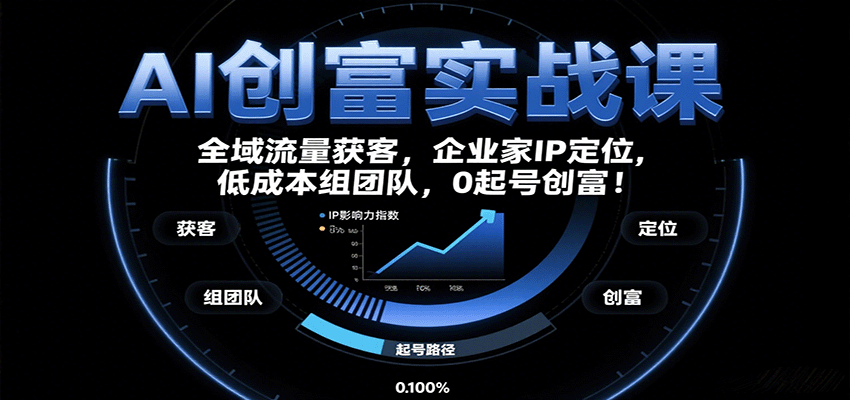 AI创富实战课：企业家IP定位，全域流量获客，低成本组团队，0起号创富！ - 副业联盟-副业联盟