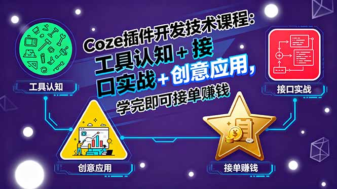 Coze插件开发技术课程：工具认知+接口实战+创意应用，学完即可接单赚钱 - 副业联盟-副业联盟