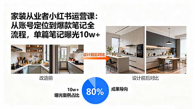 家装从业者小红书运营课：从账号定位到爆款笔记全流程，单篇笔记曝光10w+ - 副业联盟-副业联盟