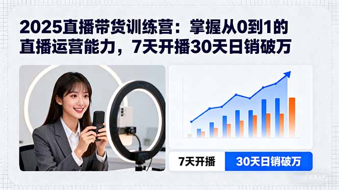 2025直播带货训练营：掌握从0到1的直播运营能力，7天开播30天日销破万 - 副业联盟-副业联盟