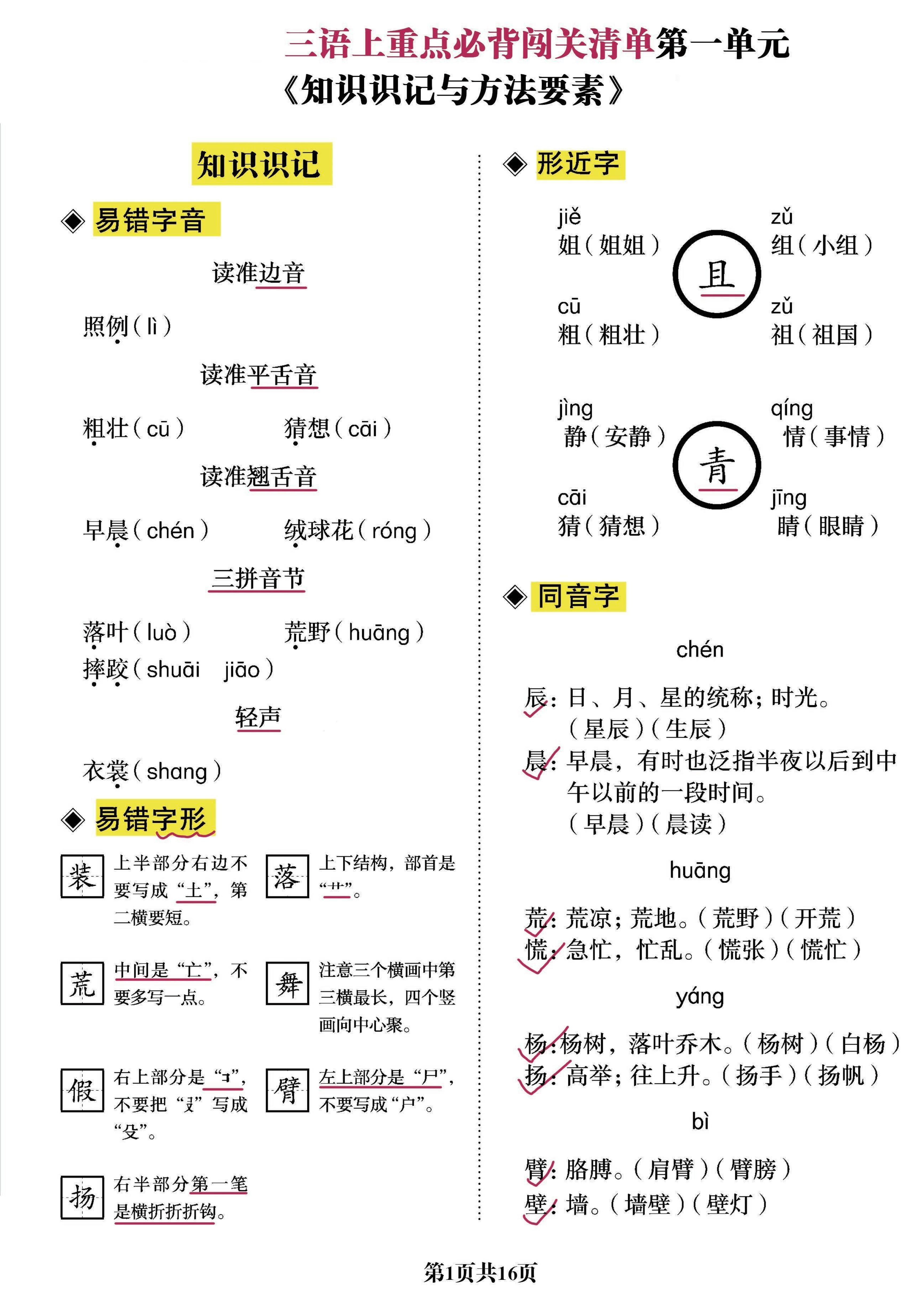 三上语文-重点必背清单《知识识记与方法要素》必考-我爱发帖