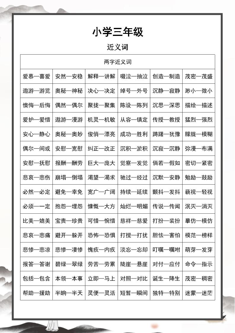 三上语文-近义词和反义词汇总-幼小初高学社