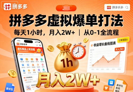 拼多多虚拟爆单打法，每天1小时，月入2W+，从0-1全流程-juejinmima