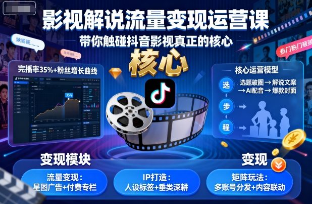 影视解说流量变现运营课，带你触碰抖音影视真正的核心-胜利号