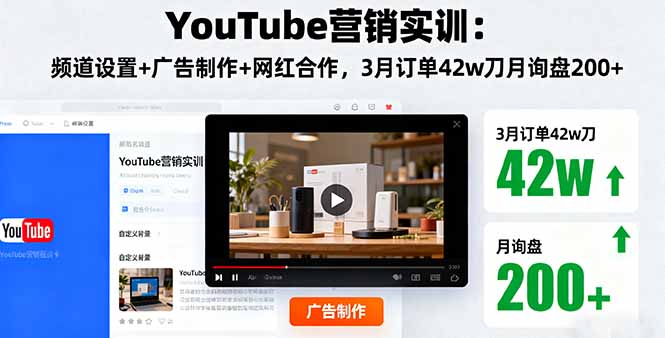 YouTube营销实训：频道设置+广告制作+网红合作，3月订单42w刀月询盘200+汇通分享-专注分享网络创业项目实操课程 – 全网首发_高质量创业项目输出汇通分享