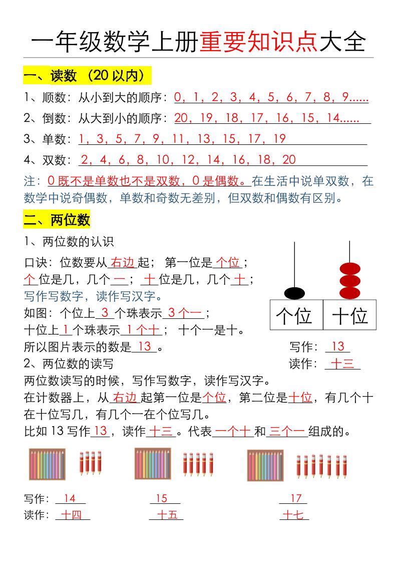 一年级数学上册重要知识点大全(答案版)