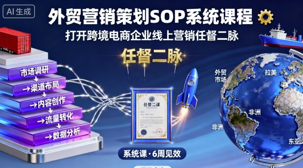 外贸营销策划SOP系统课程，打开跨境电商企业线上营销任督二脉汇通分享-专注分享网络创业项目实操课程 – 全网首发_高质量创业项目输出汇通分享