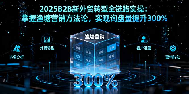 2025B2B新外贸转型全链路实操：掌握渔塘营销方法论，实现询盘量提升300%汇通分享-专注分享网络创业项目实操课程 – 全网首发_高质量创业项目输出汇通分享