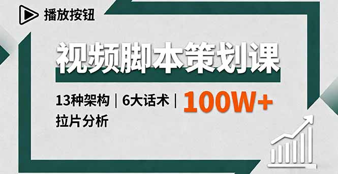 视频脚本策划课，13种架构、6大话术、拉片分析，单条播放百万+汇通分享-专注分享网络创业项目实操课程 – 全网首发_高质量创业项目输出汇通分享
