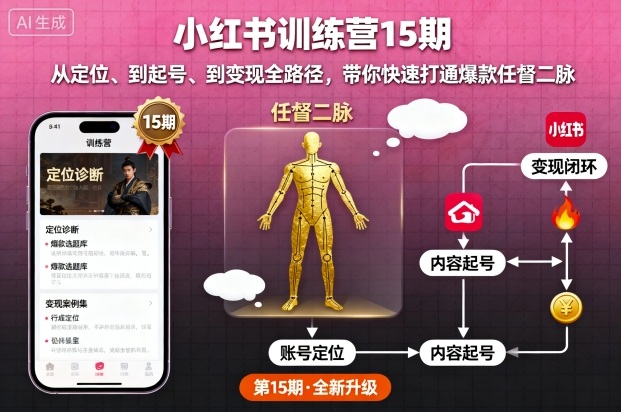 小红书训练营15期，从定位、到起号、到变现全路径，带你快速打通爆款任督二脉汇通分享-专注分享网络创业项目实操课程 – 全网首发_高质量创业项目输出汇通分享