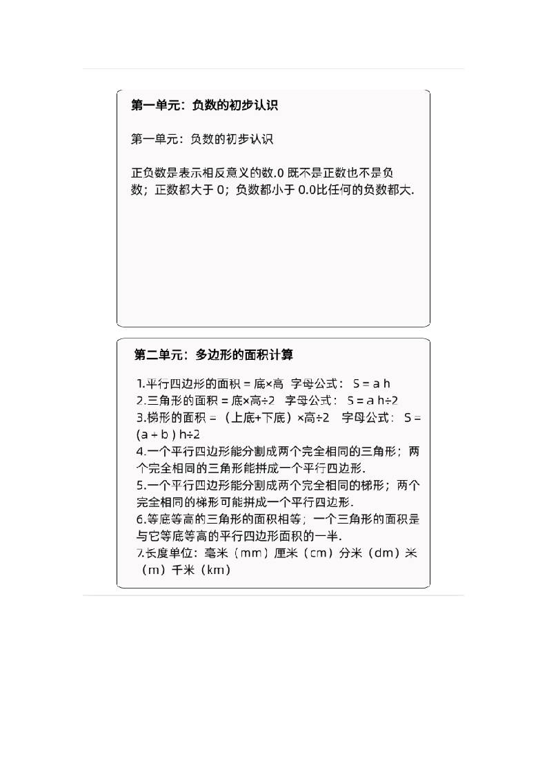五年级数学上册苏教版课课贴 - 副业联盟-副业联盟