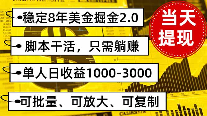 稳定8年美金掘金2.0脚本干活，只需躺赚。单人日收益1000-3000可批量、…汇通分享-专注分享网络创业项目实操课程 – 全网首发_高质量创业项目输出汇通分享