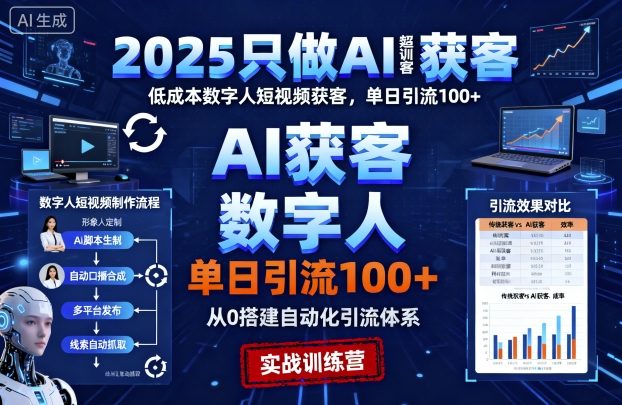 2025只做AI获客，AI超级获客实训营，低成本数字人短视频获客，单日引流100+-shlyzo