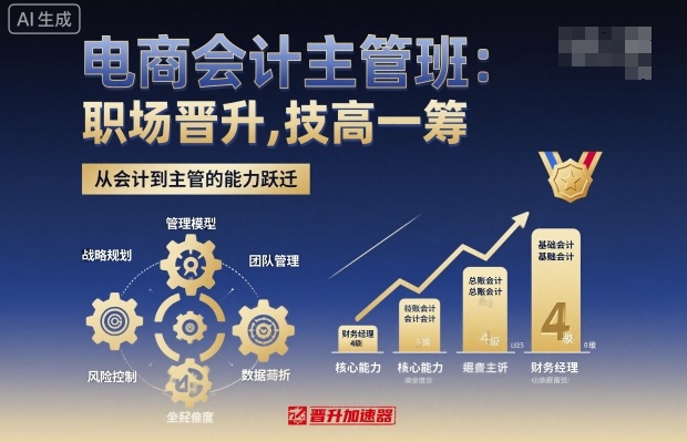 电商会计主管班，职场晋升，技高一筹-shlyzo