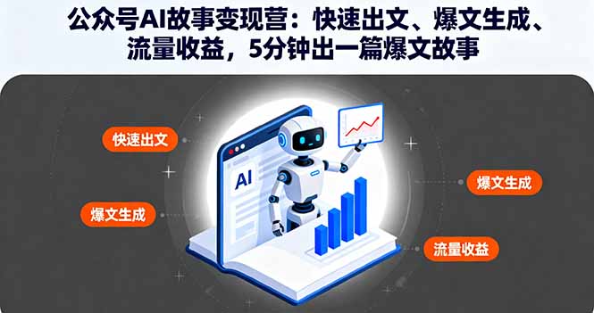 公众号AI故事变现营：快速出文、爆文生成、流量收益，5分钟出一篇爆文故事汇通分享-专注分享网络创业项目实操课程 – 全网首发_高质量创业项目输出汇通分享