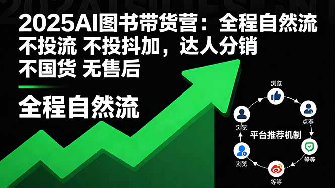 2025AI图书带货营：全程自然流 不投流 不投抖加，达人分销 不国货 无售后汇通分享-专注分享网络创业项目实操课程 – 全网首发_高质量创业项目输出汇通分享