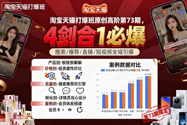 淘宝天猫打爆班原创高阶第73期，4剑合1必爆汇通分享-专注分享网络创业项目实操课程 – 全网首发_高质量创业项目输出汇通分享