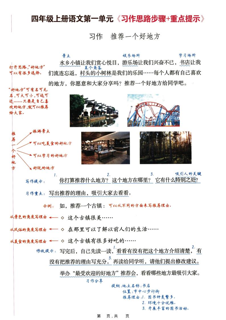 四上语文1-8单元习作思路步骤+重点提示+优秀范文（16页） - 副业联盟-副业联盟