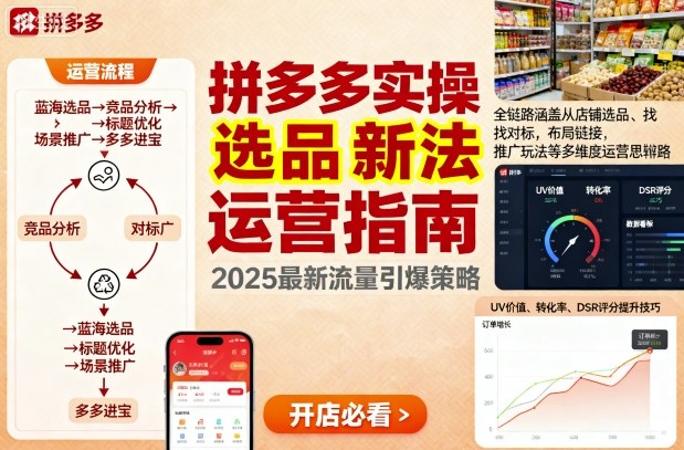 王校长9月12拼多多实操新玩法，全链路涵盖从店铺选品、找对标，布局链接，推广玩法等多维度运营思路汇通分享-专注分享网络创业项目实操课程 – 全网首发_高质量创业项目输出汇通分享