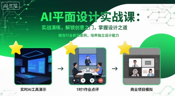 AI平面设计实战课，实战演练，解锁创意之门，掌握设计之道汇通分享-专注分享网络创业项目实操课程 – 全网首发_高质量创业项目输出汇通分享