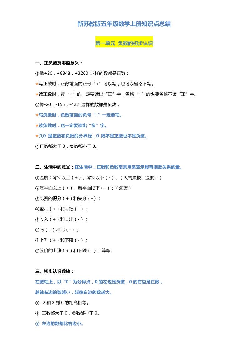 五上苏教版数学知识点汇总预习 - 副业联盟-副业联盟