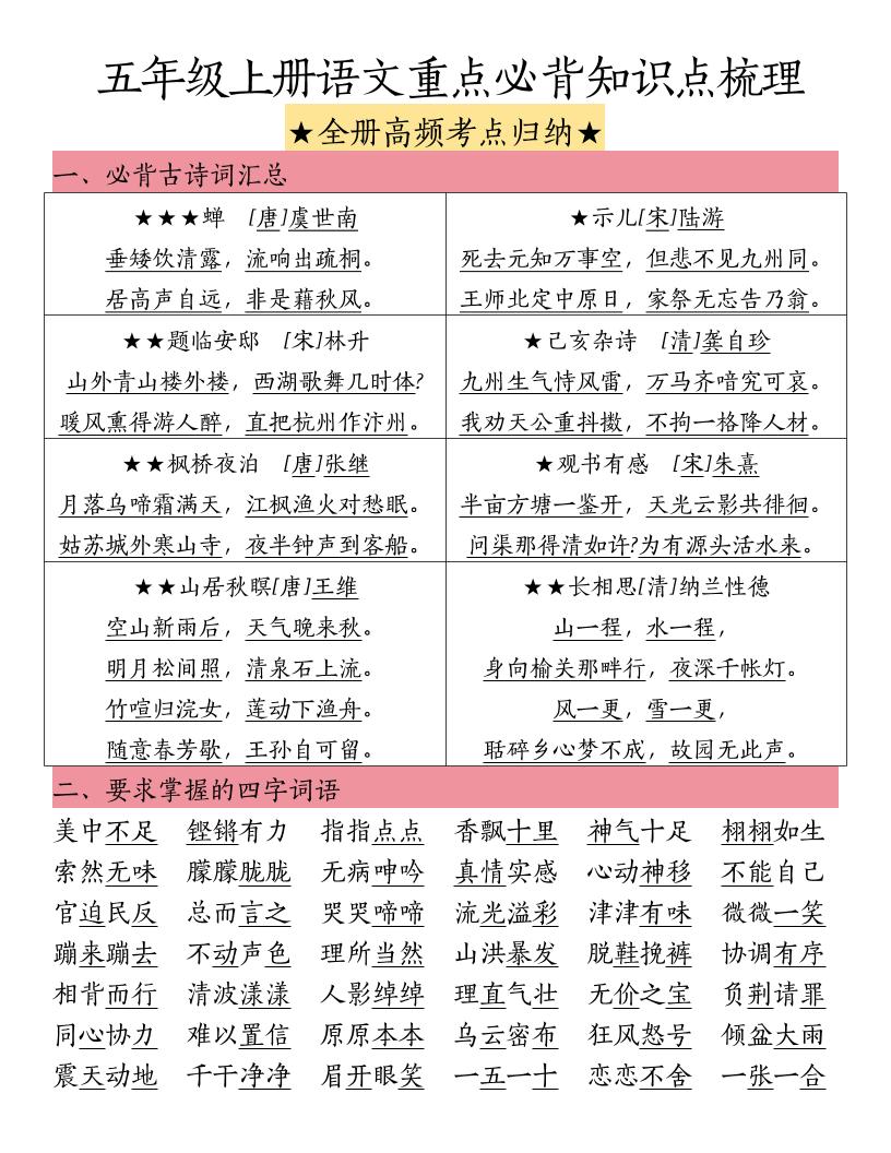 五上语文重点必背知识点梳理-副业联盟