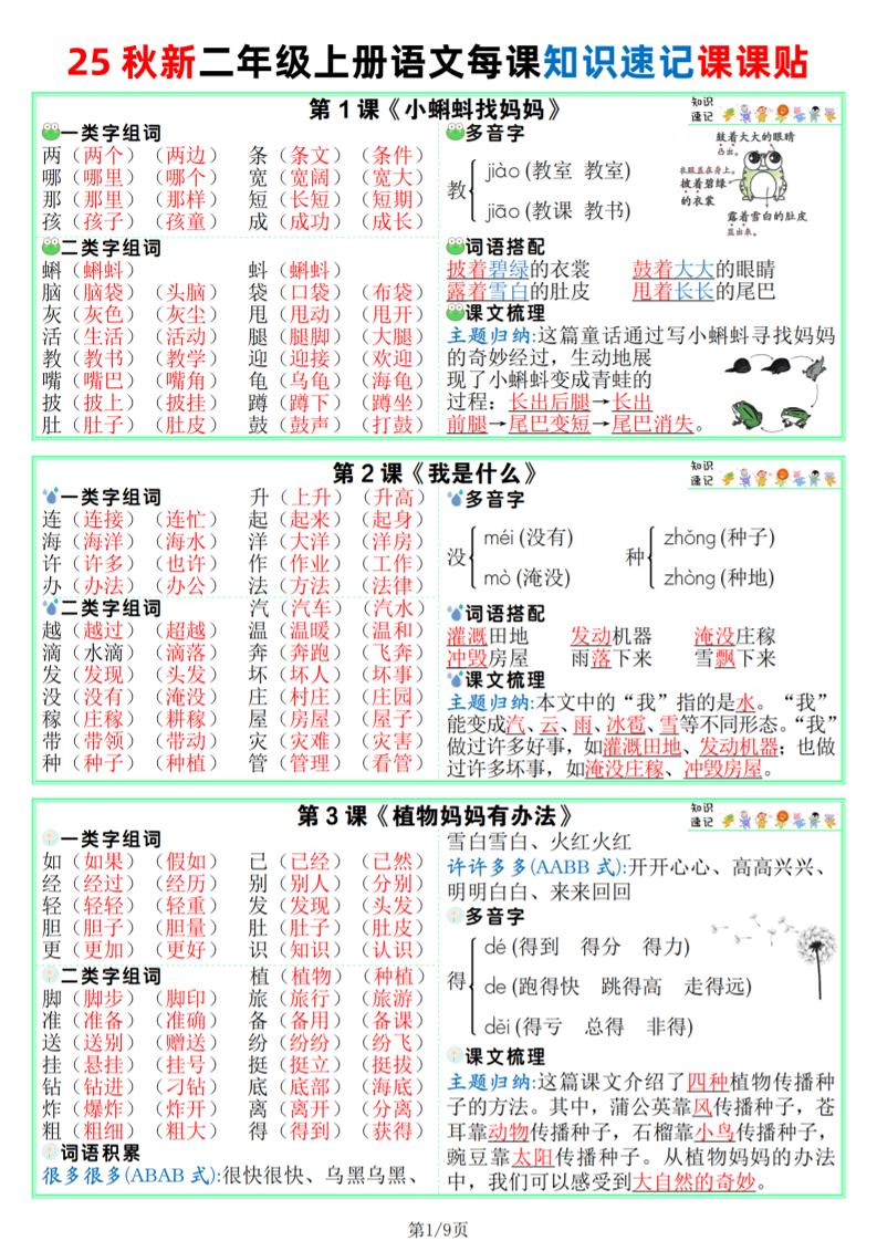 25秋新版二上语文课课贴【知识速记】9页 - 副业联盟-副业联盟