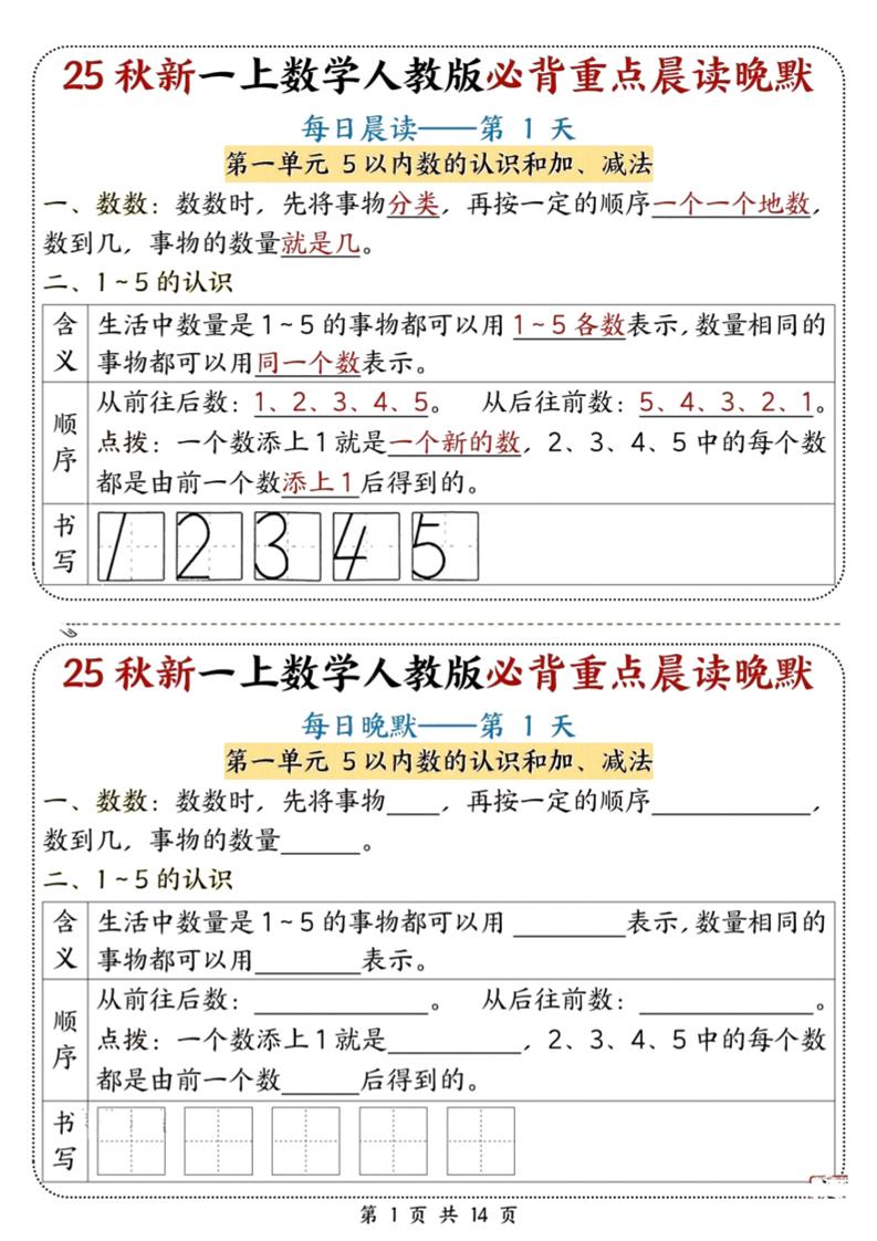 25秋新一上数学必背重点晨读晚默（人教版14页） - 副业联盟-副业联盟