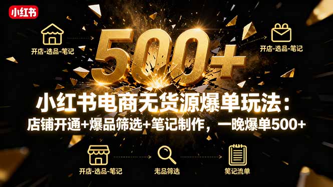 小红书电商无货源爆单玩法：店铺开通+爆品筛选+笔记制作，一晚爆单500+汇通分享-专注分享网络创业项目实操课程 – 全网首发_高质量创业项目输出汇通分享