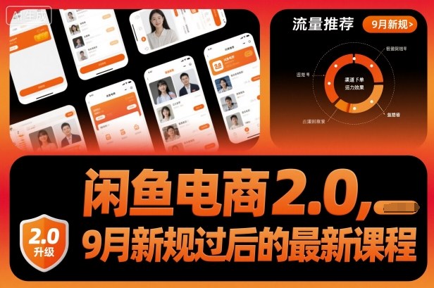 闲鱼电商2.0，9月新规过后的最新课程汇通分享-专注分享网络创业项目实操课程 – 全网首发_高质量创业项目输出汇通分享